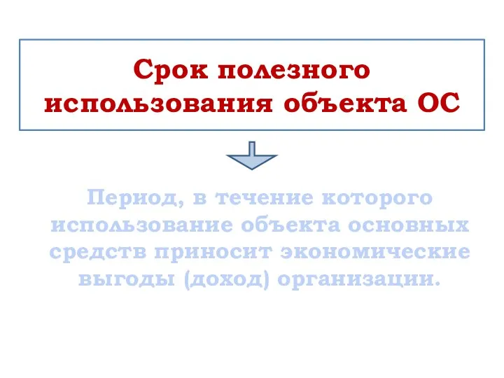 Период, в течение которого использование объекта основных средств приносит экономические выгоды