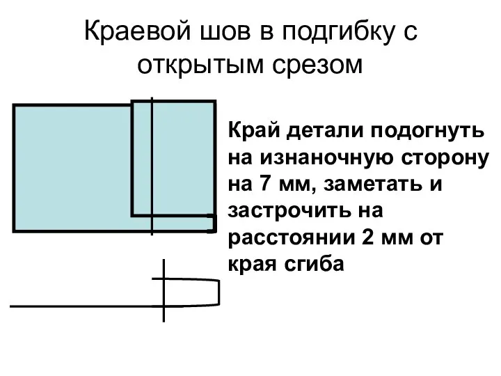 Краевой шов в подгибку с открытым срезом Край детали подогнуть на