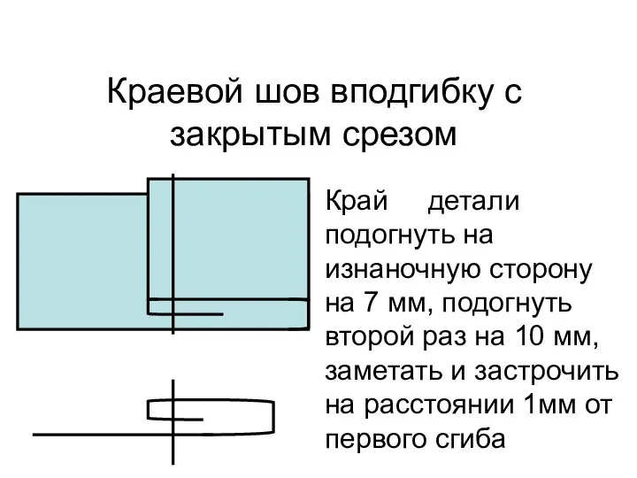 Краевой шов вподгибку с закрытым срезом Край детали подогнуть на изнаночную