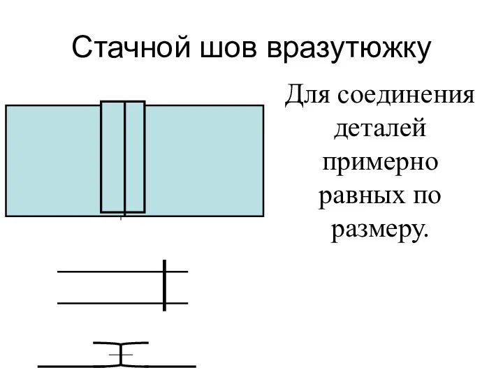 Стачной шов вразутюжку Для соединения деталей примерно равных по размеру.