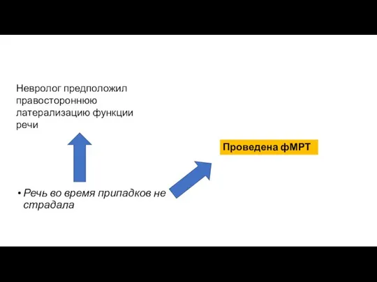 В 19 лет получил ЧМТ, возникла гематома Тогда же произведена резекция