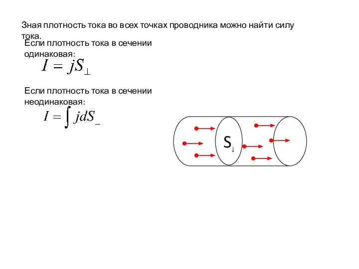 Зная плотность тока во всех точках проводника можно найти силу тока.