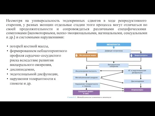 Несмотря на универсальность эндокринных сдвигов в ходе репродуктивного старения, у разных