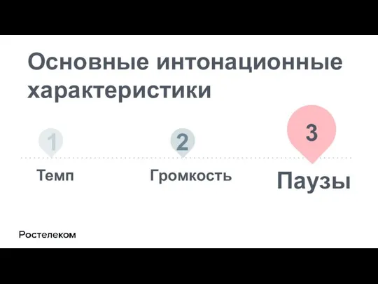 Основные интонационные характеристики Темп Громкость Паузы 1 2 3