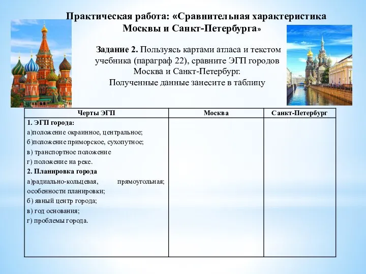 Практическая работа: «Сравнительная характеристика Москвы и Санкт-Петербурга» Задание 2. Пользуясь картами