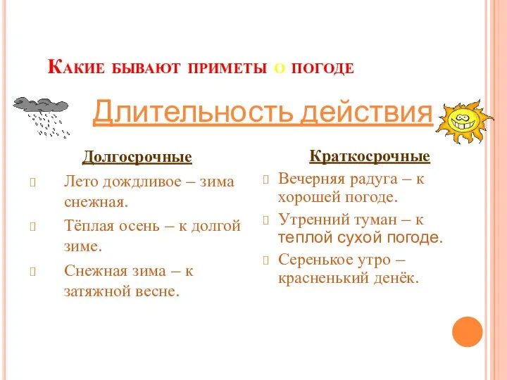 Какие бывают приметы о погоде Долгосрочные Лето дождливое – зима снежная.