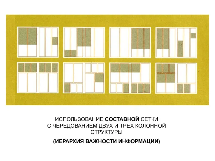 ИСПОЛЬЗОВАНИЕ СОСТАВНОЙ СЕТКИ С ЧЕРЕДОВАНИЕМ ДВУХ И ТРЕХ КОЛОННОЙ СТРУКТУРЫ (ИЕРАРХИЯ ВАЖНОСТИ ИНФОРМАЦИИ)