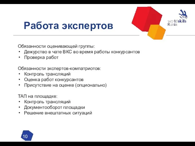 Работа экспертов 10 Обязанности оценивающей группы: Дежурство в чате ВКС во