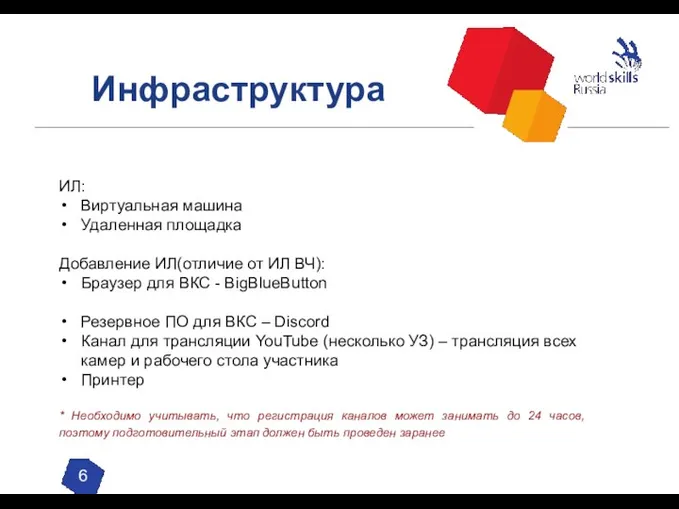 Инфраструктура 6 ИЛ: Виртуальная машина Удаленная площадка Добавление ИЛ(отличие от ИЛ