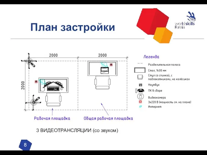 План застройки 8 3 ВИДЕОТРАНСЛЯЦИИ (со звуком)