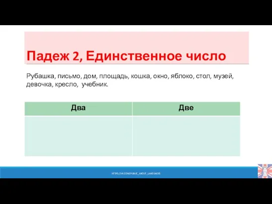 Падеж 2, Единственное число Рубашка, письмо, дом, площадь, кошка, окно, яблоко,