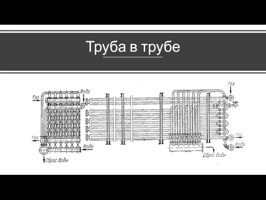 Труба в трубе