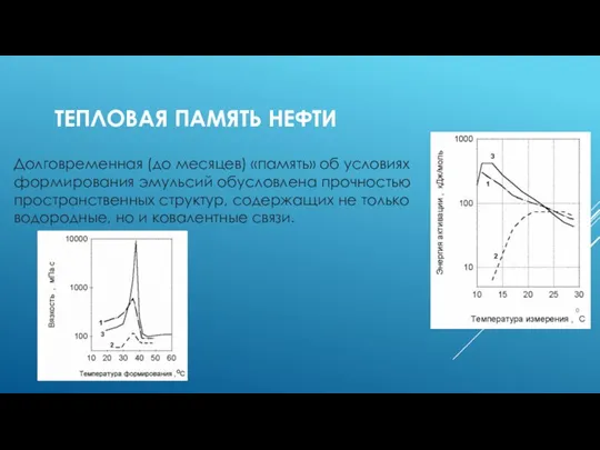 ТЕПЛОВАЯ ПАМЯТЬ НЕФТИ Долговременная (до месяцев) «память» об условиях формирования эмульсий