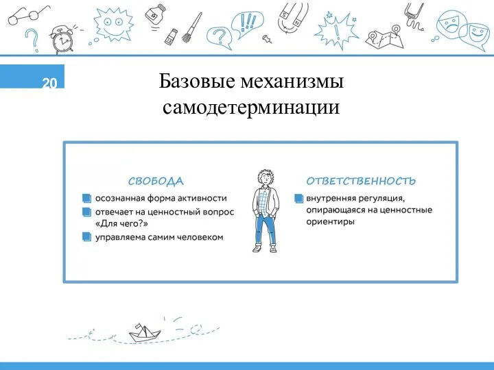 20 Базовые механизмы самодетерминации