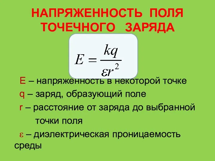 НАПРЯЖЕННОСТЬ ПОЛЯ ТОЧЕЧНОГО ЗАРЯДА Е – напряженность в некоторой точке q