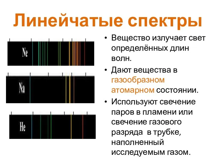 Линейчатые спектры Вещество излучает свет определённых длин волн. Дают вещества в