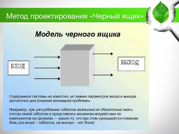 Метод проектирования «Черный ящик»