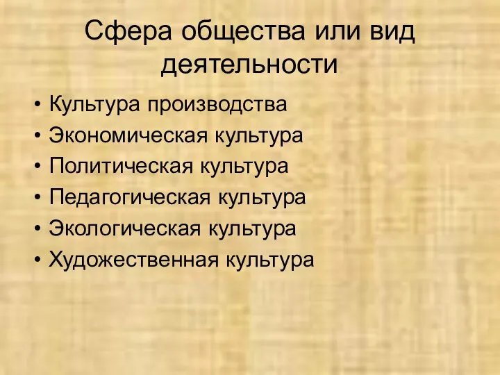 Сфера общества или вид деятельности Культура производства Экономическая культура Политическая культура