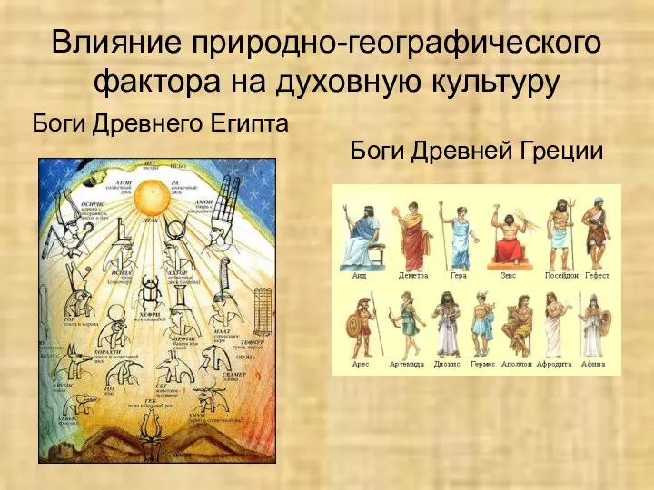 Влияние природно-географического фактора на духовную культуру Боги Древнего Египта Боги Древней Греции
