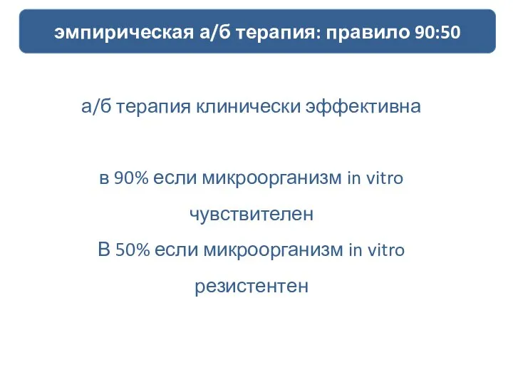 эмпирическая а/б терапия: правило 90:50 а/б терапия клинически эффективна в 90%