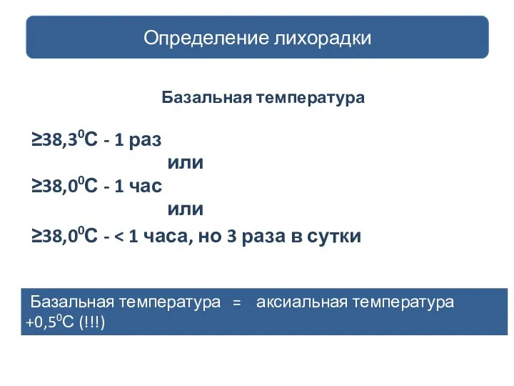 Базальная температура ≥38,30С - 1 раз или ≥38,00С - 1 час