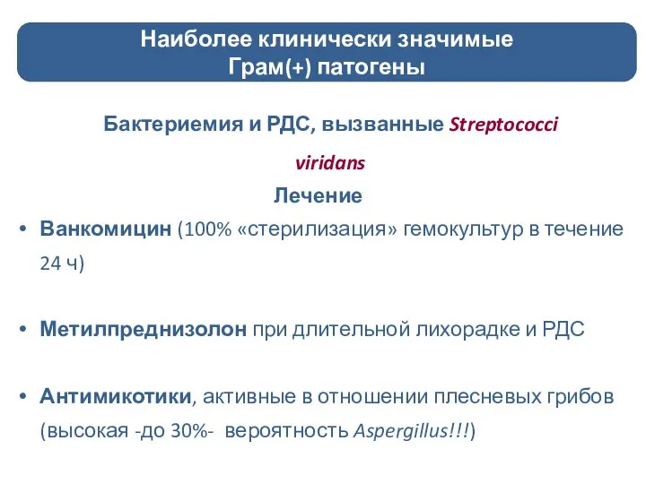 Бактериемия и РДС, вызванные Streptococci viridans Лечение Ванкомицин (100% «стерилизация» гемокультур