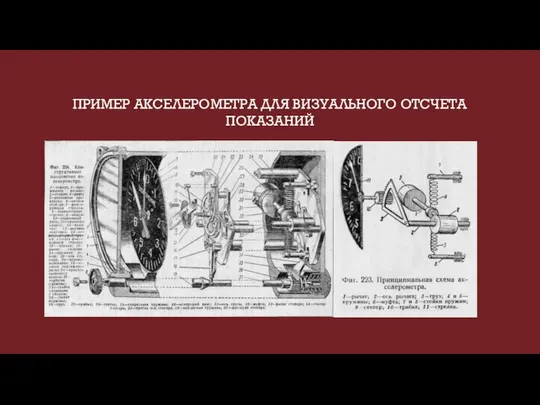 ПРИМЕР АКСЕЛЕРОМЕТРА ДЛЯ ВИЗУАЛЬНОГО ОТСЧЕТА ПОКАЗАНИЙ