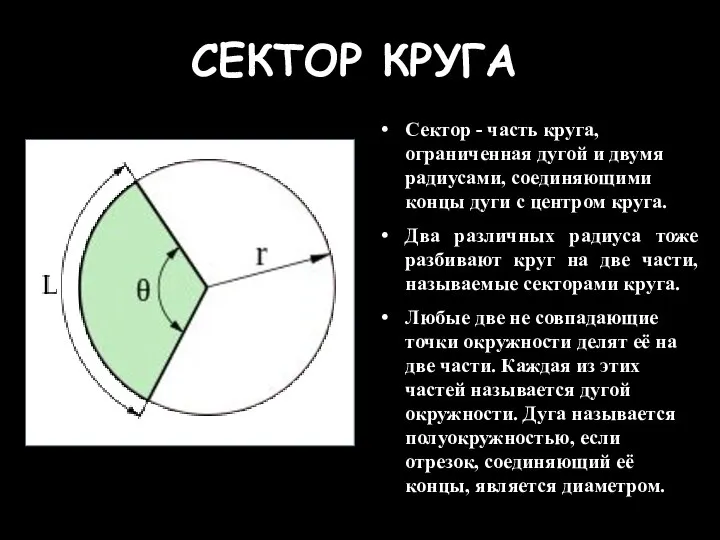 СЕКТОР КРУГА Сектор - часть круга, ограниченная дугой и двумя радиусами,