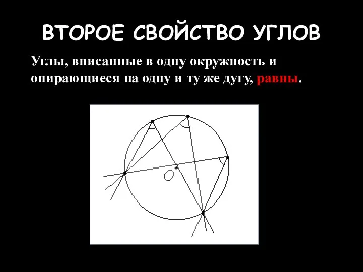 ВТОРОЕ СВОЙСТВО УГЛОВ Углы, вписанные в одну окружность и опирающиеся на