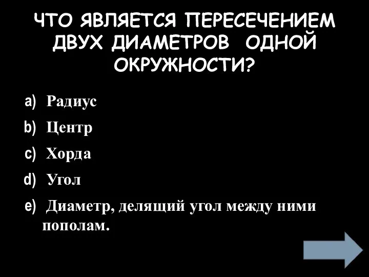 ЧТО ЯВЛЯЕТСЯ ПЕРЕСЕЧЕНИЕМ ДВУХ ДИАМЕТРОВ ОДНОЙ ОКРУЖНОСТИ? Радиус Центр Хорда Угол