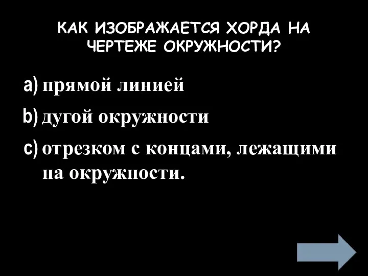 КАК ИЗОБРАЖАЕТСЯ ХОРДА НА ЧЕРТЕЖЕ ОКРУЖНОСТИ? прямой линией дугой окружности отрезком с концами, лежащими на окружности.