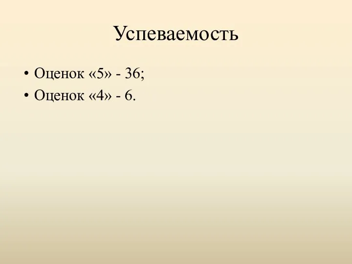 Успеваемость Оценок «5» - 36; Оценок «4» - 6.