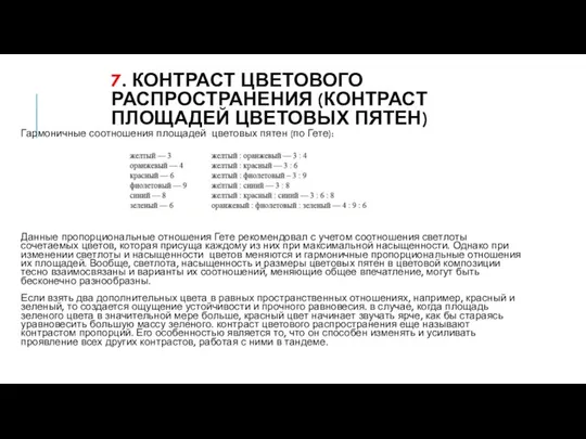 7. КОНТРАСТ ЦВЕТОВОГО РАСПРОСТРАНЕНИЯ (КОНТРАСТ ПЛОЩАДЕЙ ЦВЕТОВЫХ ПЯТЕН) Гармоничные соотношения площадей