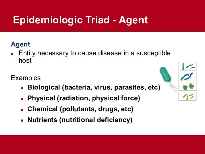 Agent Entity necessary to cause disease in a susceptible host Examples