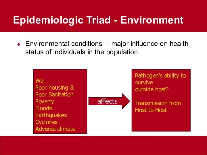 ENVIRONMENT Environmental conditions ? major influence on health status of individuals