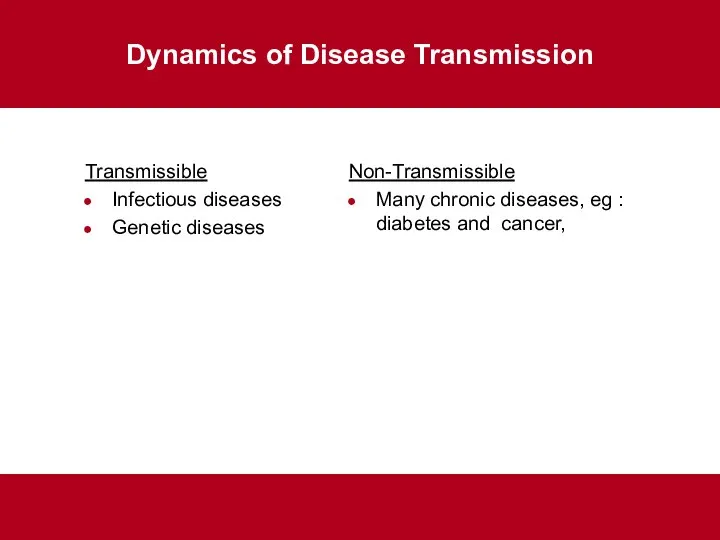 Dynamics of Disease Transmission Transmissible Infectious diseases Genetic diseases Non-Transmissible Many