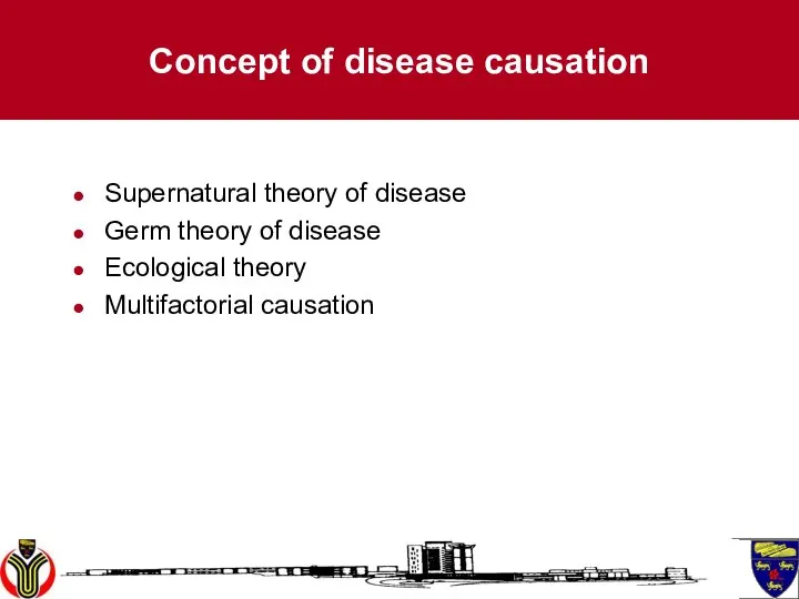 Concept of disease causation Supernatural theory of disease Germ theory of disease Ecological theory Multifactorial causation