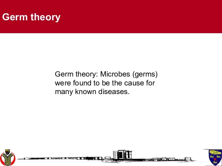 Germ theory Germ theory: Microbes (germs) were found to be the cause for many known diseases.