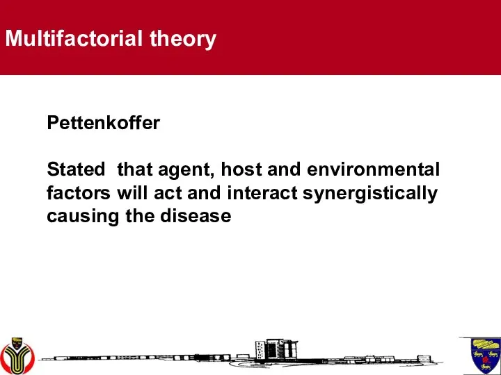 Multifactorial theory Pettenkoffer Stated that agent, host and environmental factors will