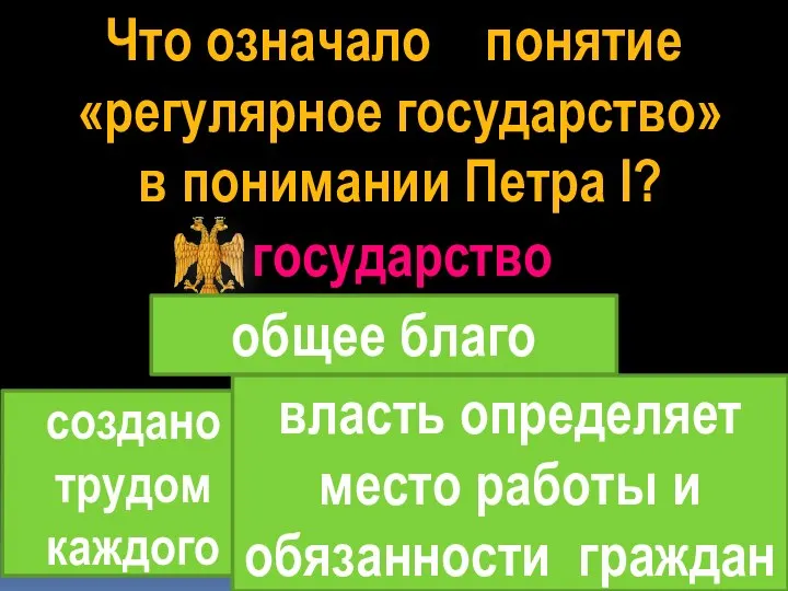 Что означало понятие «регулярное государство» в понимании Петра I? государство общее