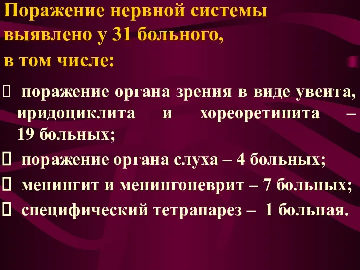 Поражение нервной системы выявлено у 31 больного, в том числе: поражение