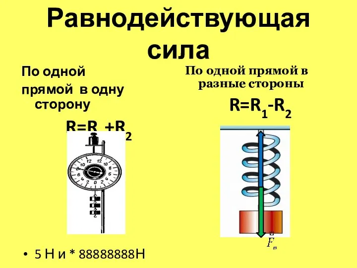 Равнодействующая сила По одной прямой в разные стороны R=R1-R2 По одной