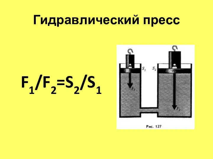 Гидравлический пресс F1/F2=S2/S1