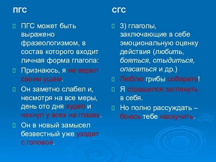 ПГС ПГС может быть выражено фразеологизмом, в состав которого входит личная