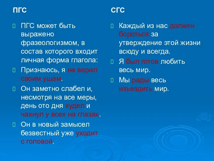 ПГС ПГС может быть выражено фразеологизмом, в состав которого входит личная