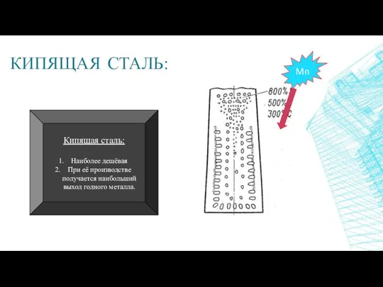 КИПЯЩАЯ СТАЛЬ: Кипящая сталь: Наиболее дешёвая При её производстве получается наибольший выход годного металла. Mn