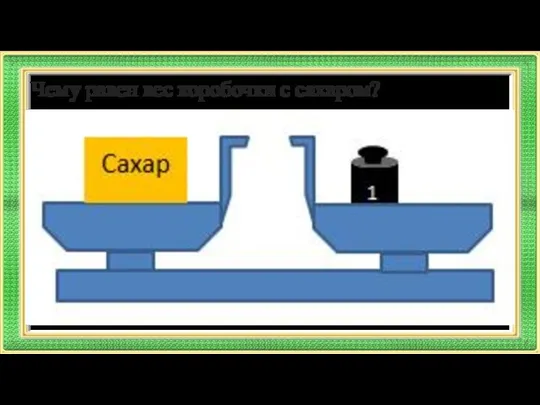 Чему равен вес коробочки с сахаром?