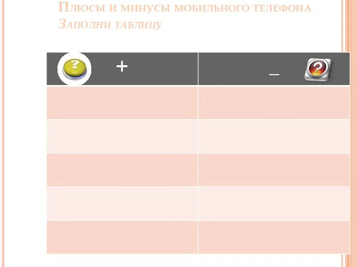 Плюсы и минусы мобильного телефона Заполни таблицу