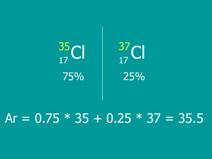 17 Сl 35 17 Сl 37 75% 25% Ar = 0.75