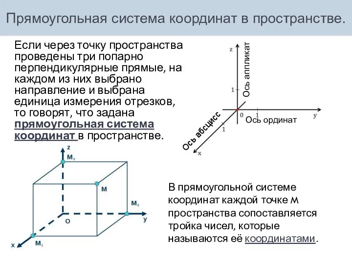 Прямоугольная система координат в пространстве. Если через точку пространства проведены три